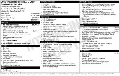 2025 Chevrolet Colorado ZR2