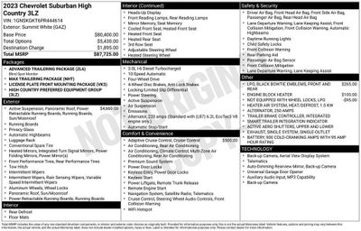 2023 Chevrolet Suburban High Country