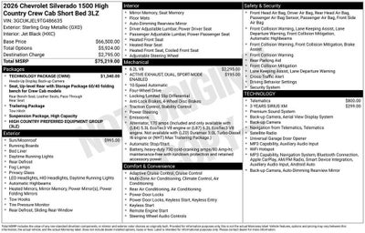 2026 Chevrolet Silverado 1500 High Country