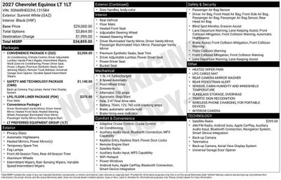 2027 Chevrolet Equinox LT