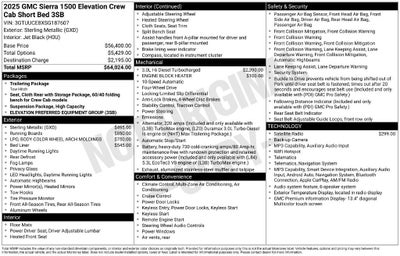 2025 GMC Sierra 1500 Elevation