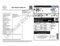 2021 Nissan NV200 Compact Cargo SV Xtronic CVT