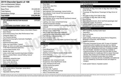 2019 Chevrolet Spark LS